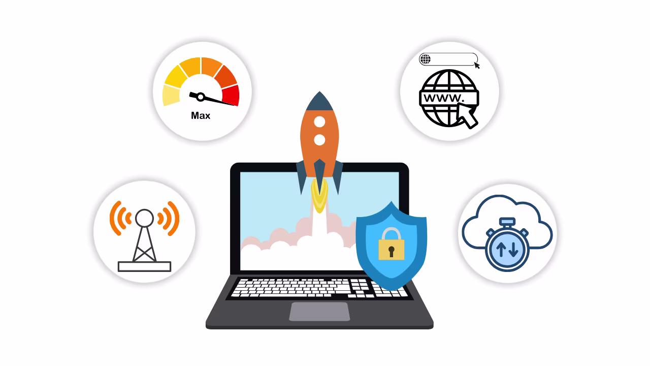 Blazing-Fast Connectivity with Minimal Delay